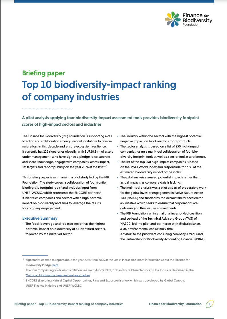 Top 10 biodiversity-impact ranking of company industries