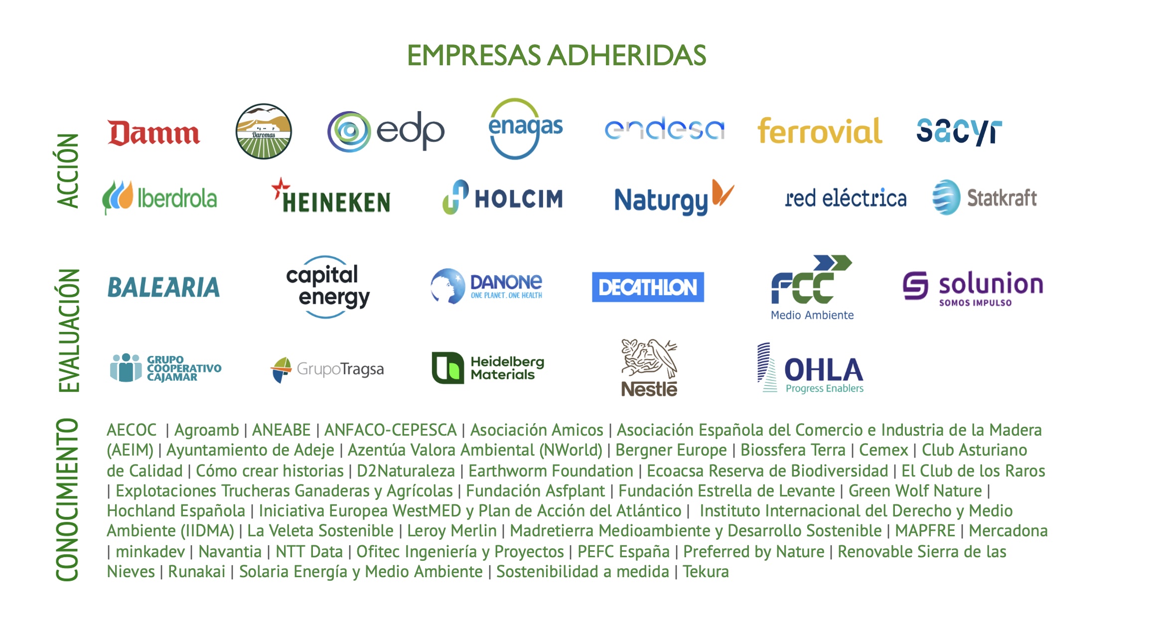 The IEEB already has about 70 entities