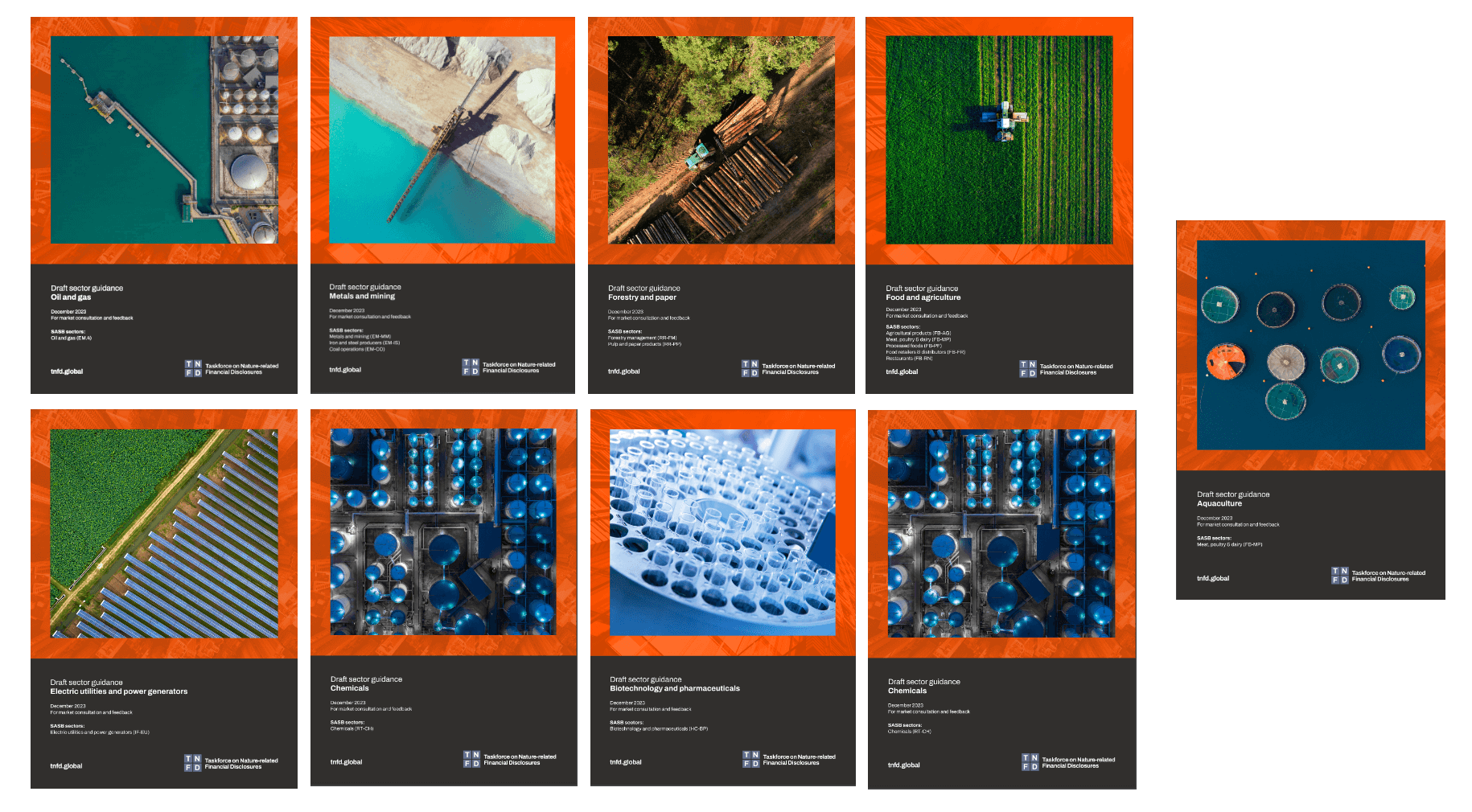 TNFD draft sector guidance