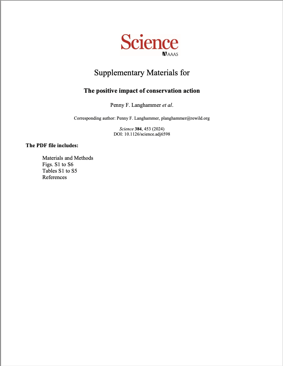 The positive impact of conservation action